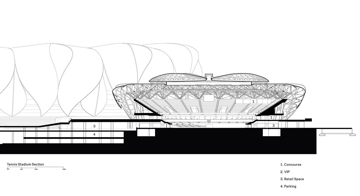 NBBJ Forms Sustainable Olympic Sports Center Inspired By Lotus Flower ...