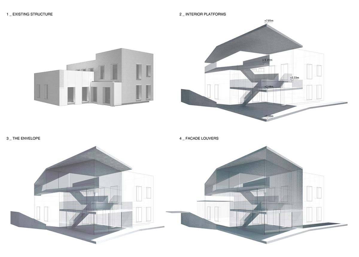 reMIX Studio combines new program of all-white extension with continuous circulation in Beijing