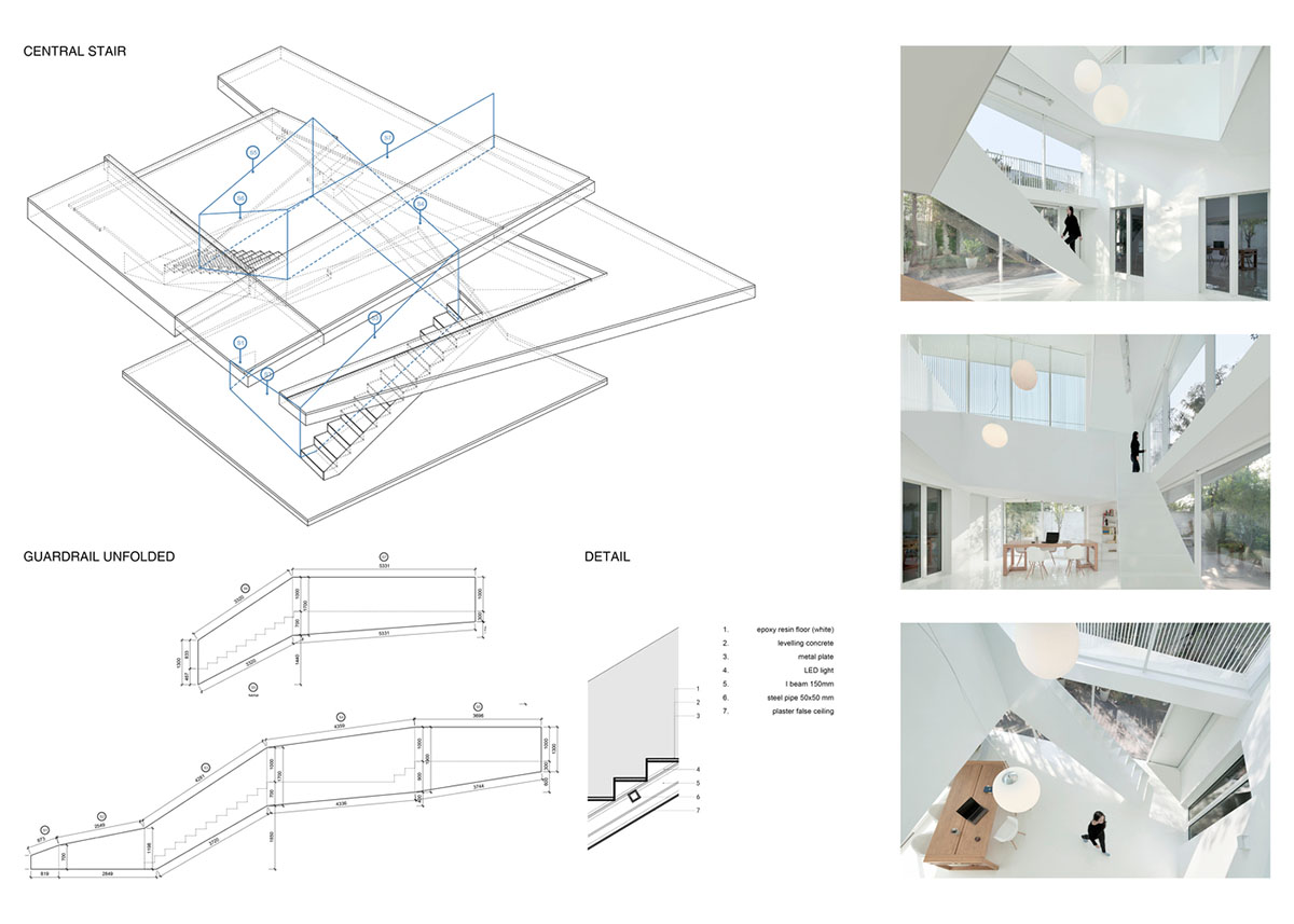 reMIX Studio combines new program of all-white extension with continuous circulation in Beijing