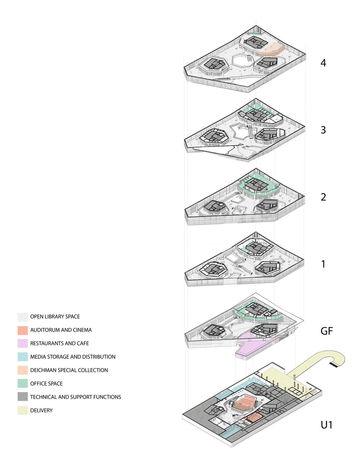 Atelier Oslo and Lundhagem complete Deichman Library with protruding volume in Oslo