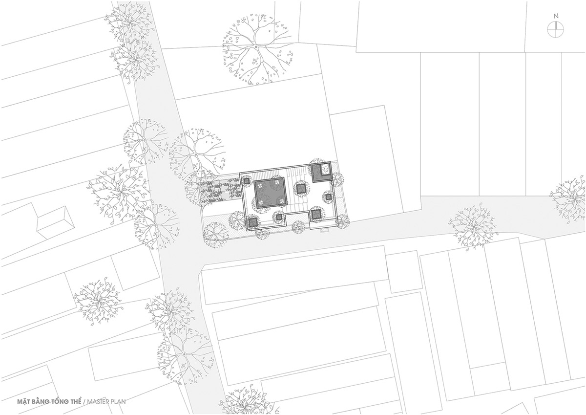 MDA Architecture creates