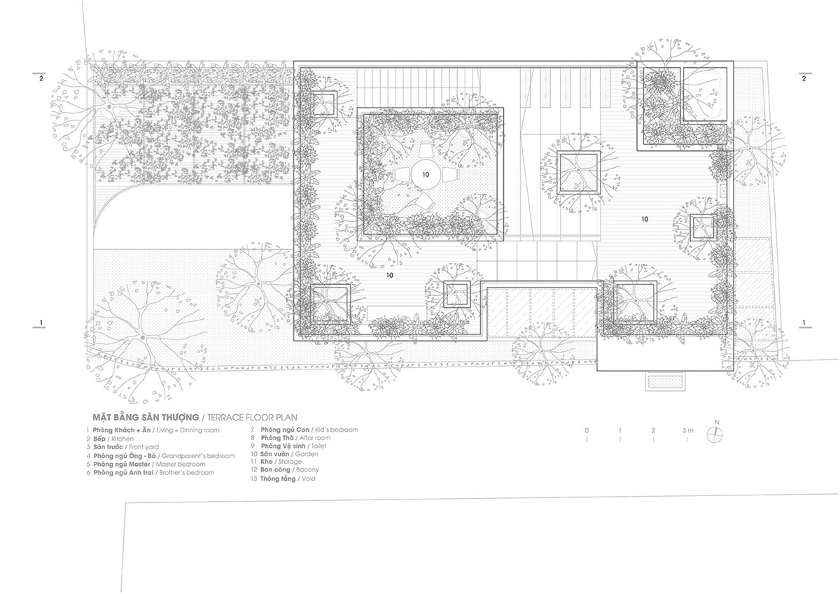 MDA Architecture creates