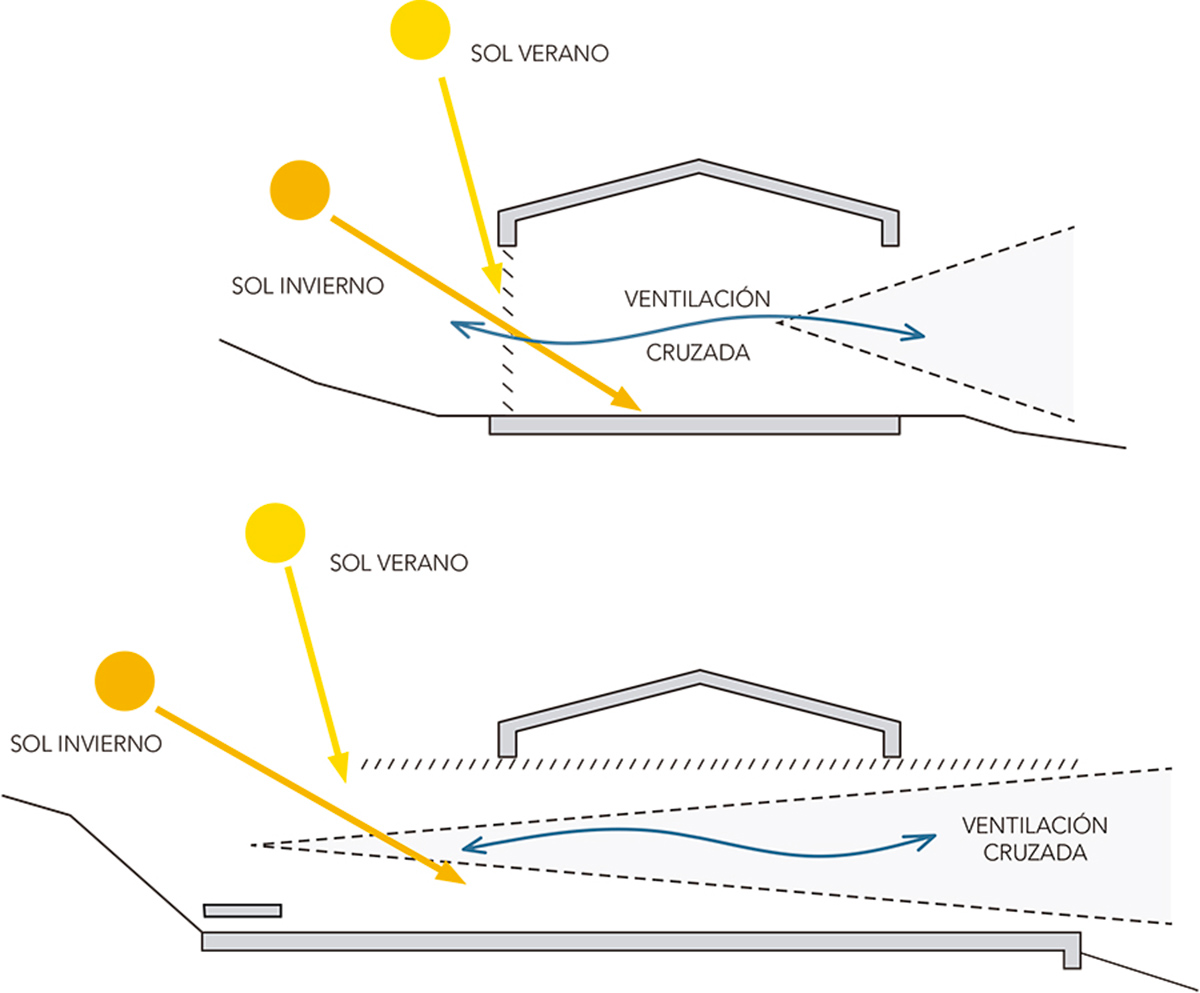 OHLAB's rural villa in Mallorca allows guests to frame natural surrounding under wattle pergola