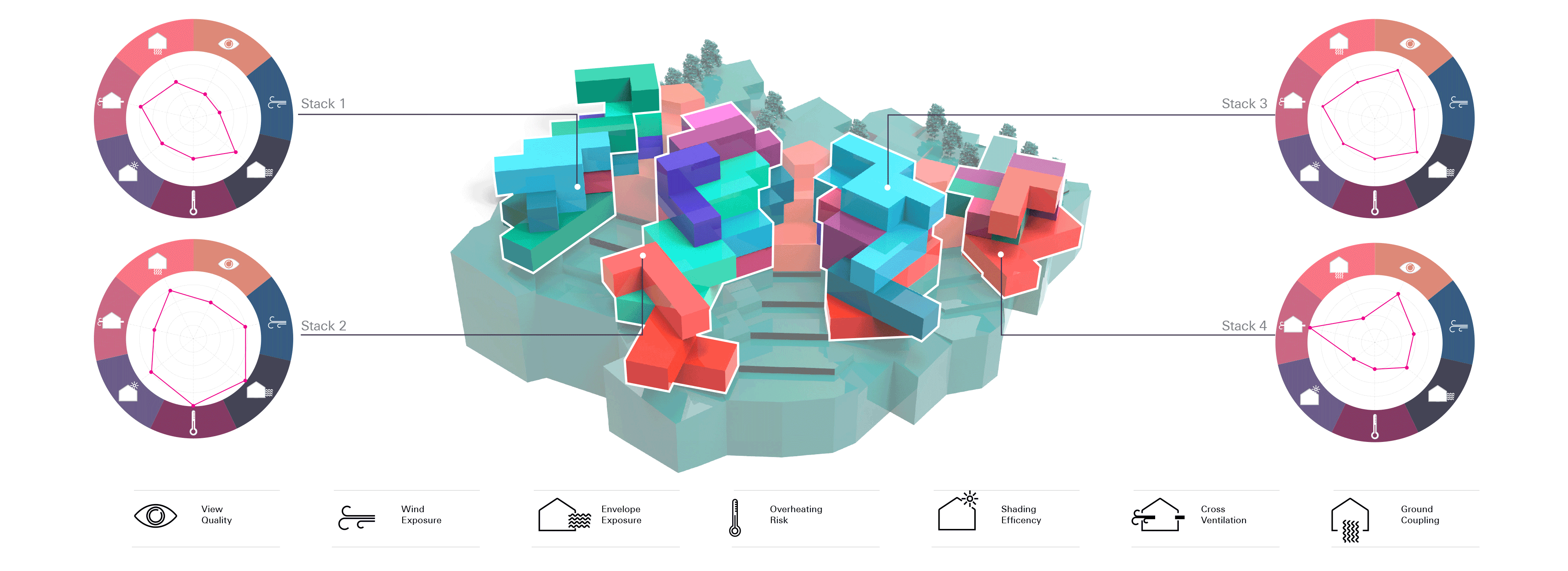 Zaha Hadid Architects designs residences made of modular system with sustainable timber in Honduras