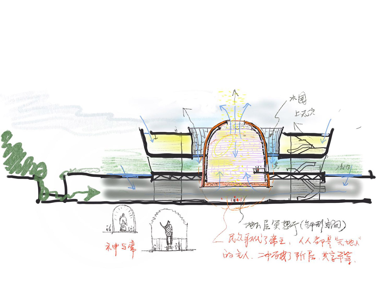 UAD and Architectural Design & Research Institute of Scut design for Da Yu Memorial Hall in China