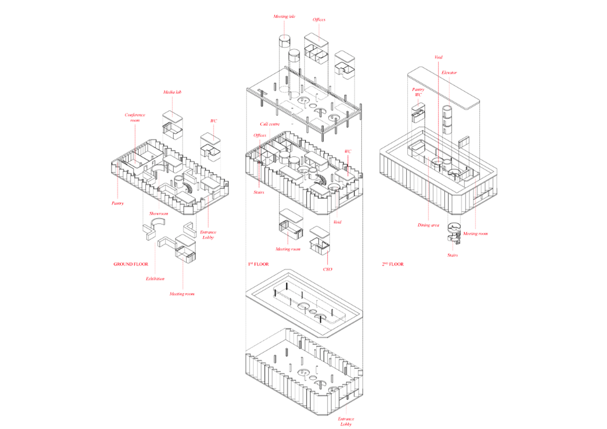 PROMONTORIO uses bas-relief for the zigzagged facade of GS1 Portugal Headquarters