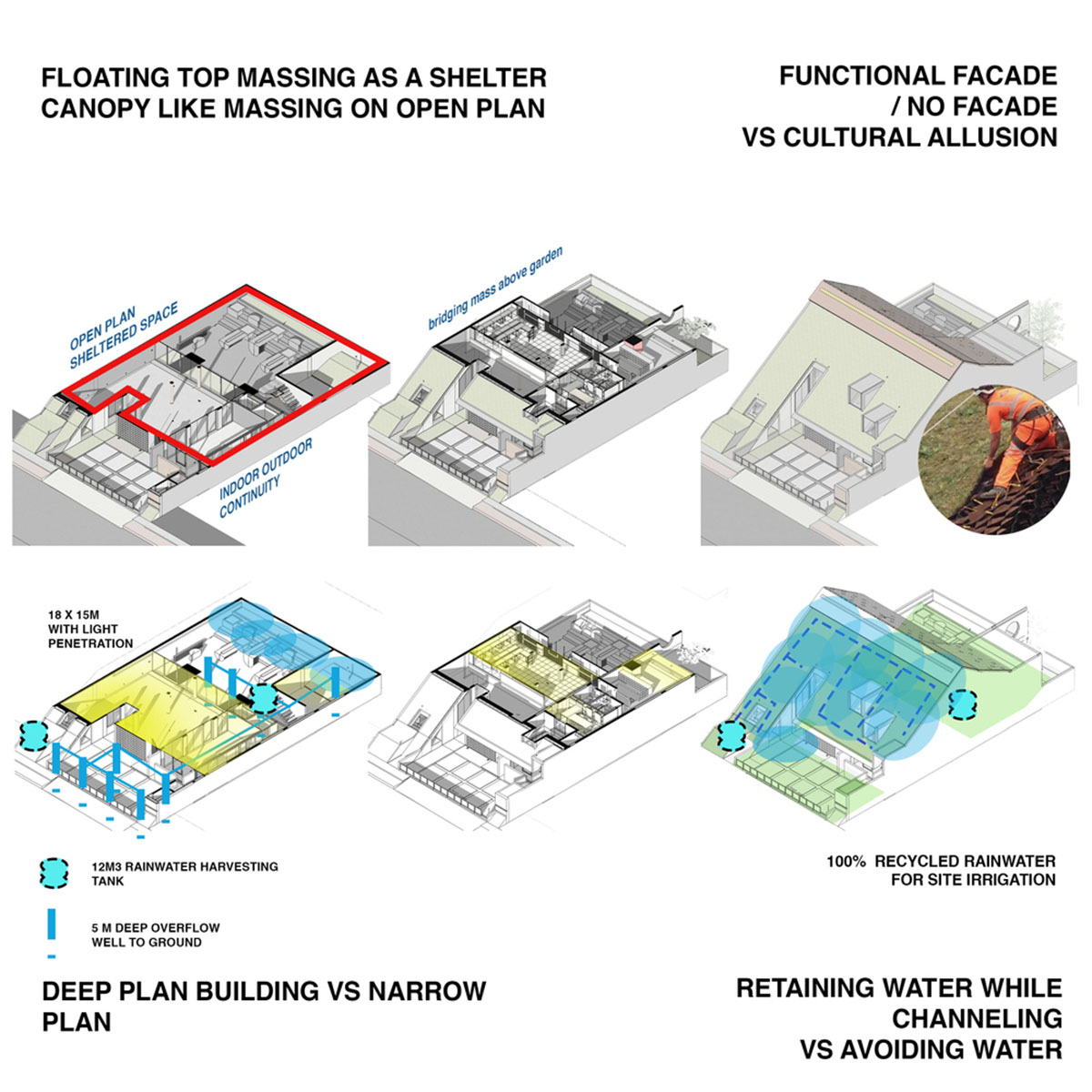 RAD+ar redesigns old vernacular building with tropical architecture as its main office in Jakarta