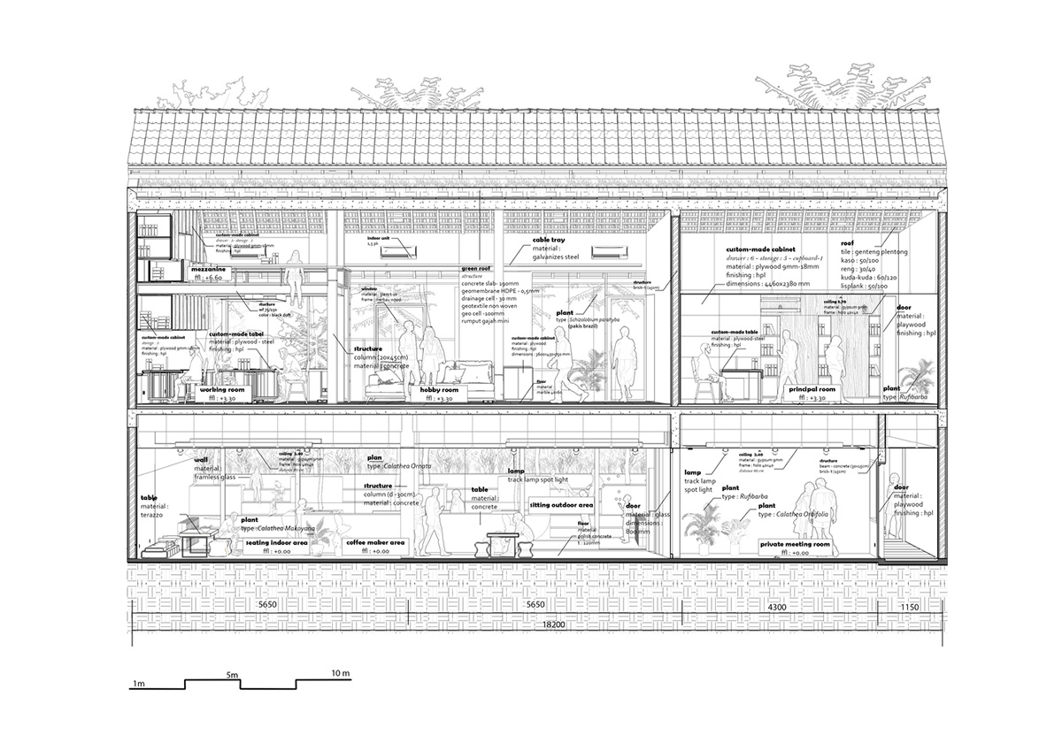 RAD+ar redesigns old vernacular building with tropical architecture as its main office in Jakarta