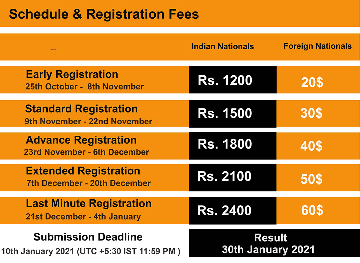 International Architecture Photography Competition