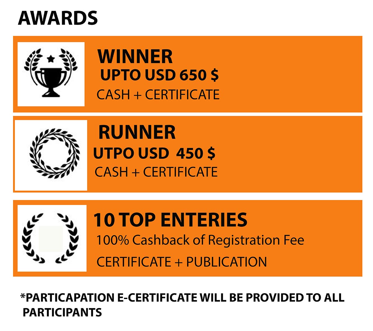 International Architecture Photography Competition