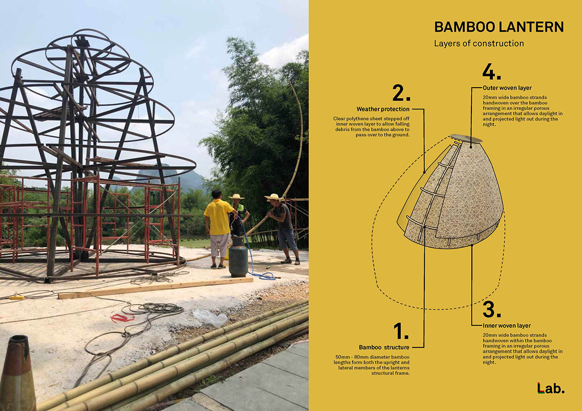 Undulating pavilion by IILab. mimics its surrounding with hand-woven bamboo canopies in Guilin, China