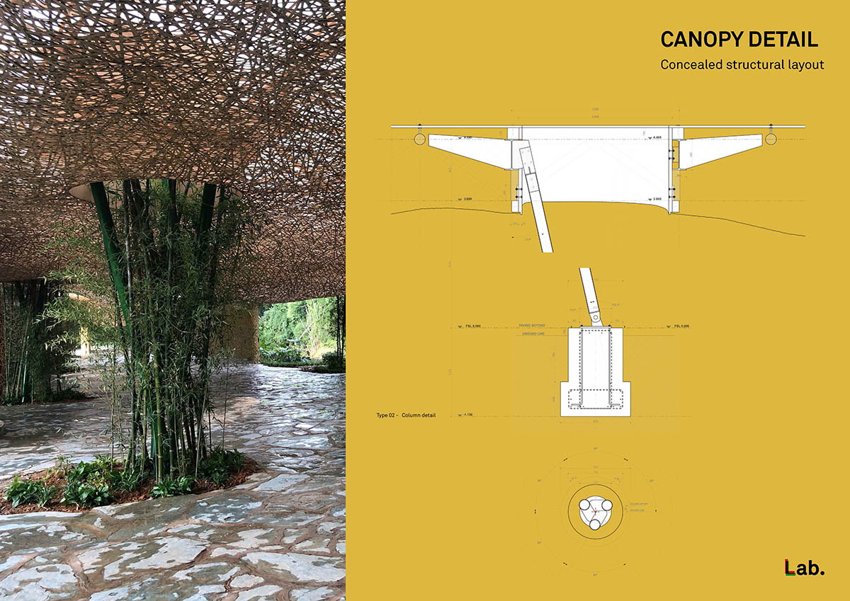 Undulating pavilion by IILab. mimics its surrounding with hand-woven bamboo canopies in Guilin, China
