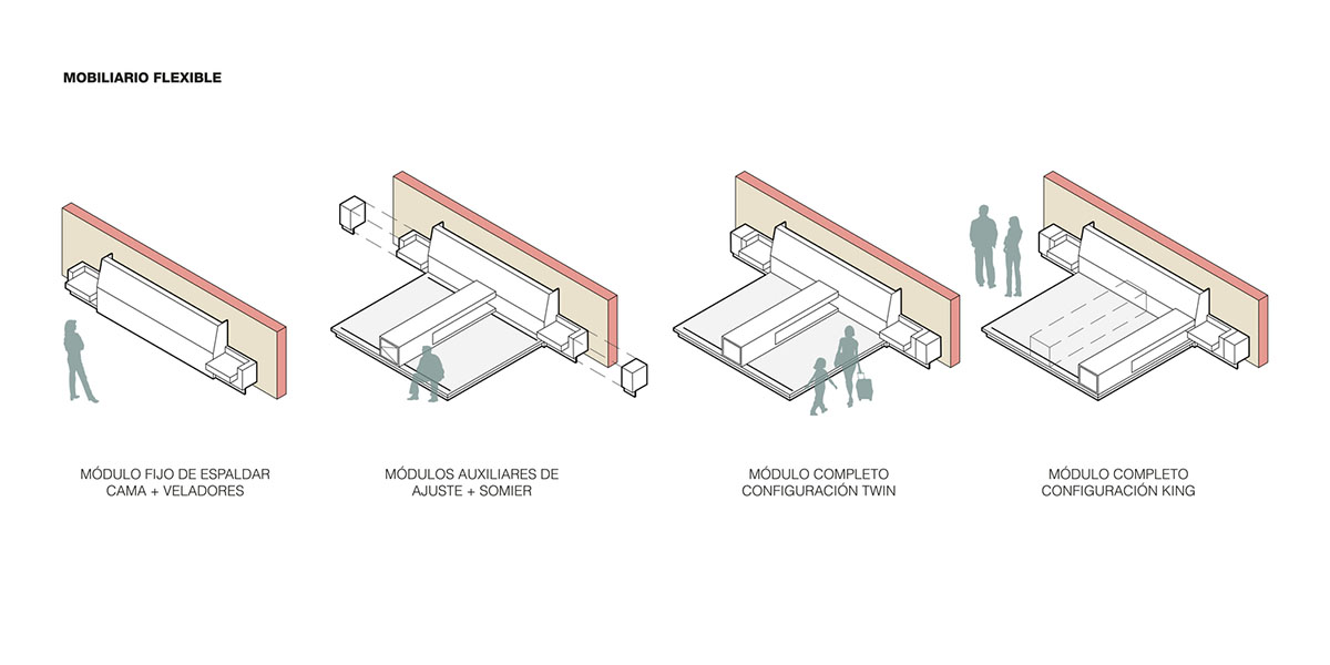 nicolas&nicolas converts old building into hotel with pinkish walls and central courtyard in Quito