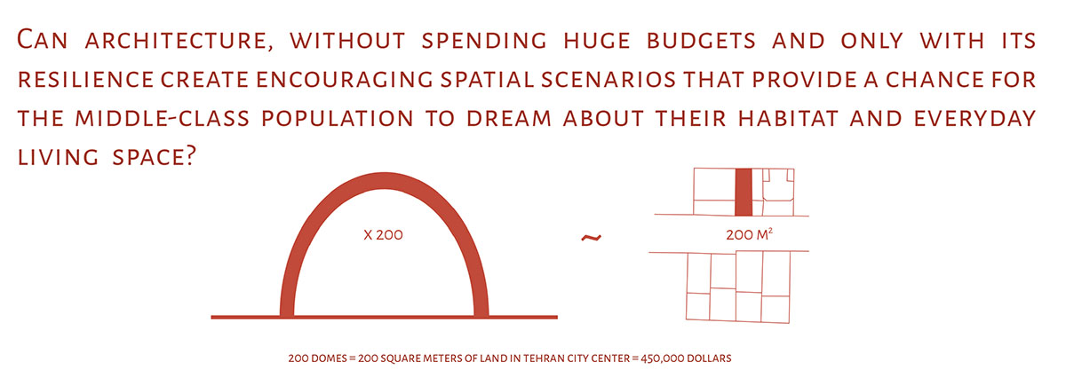 ZAV Architects built colorful-domed housing made of rammed earth and sand on Hormuz island, Iran