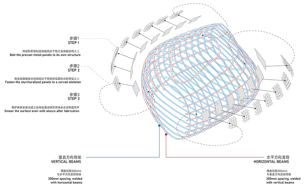 Wutopia Lab creates surprising interiors with cut-out forms in The Satori Harbor Library in Guangzhou