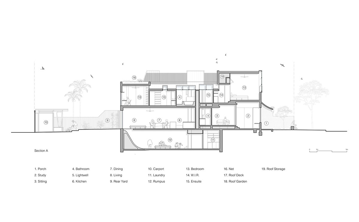 Austin Maynard Architects adds glass volume to the original Dutch-gabled facade in Melbourne