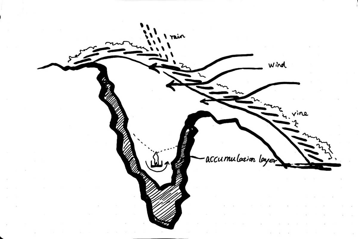 THAD's undulating prefabricated shell protects archaeological site of Peking Man cave in China