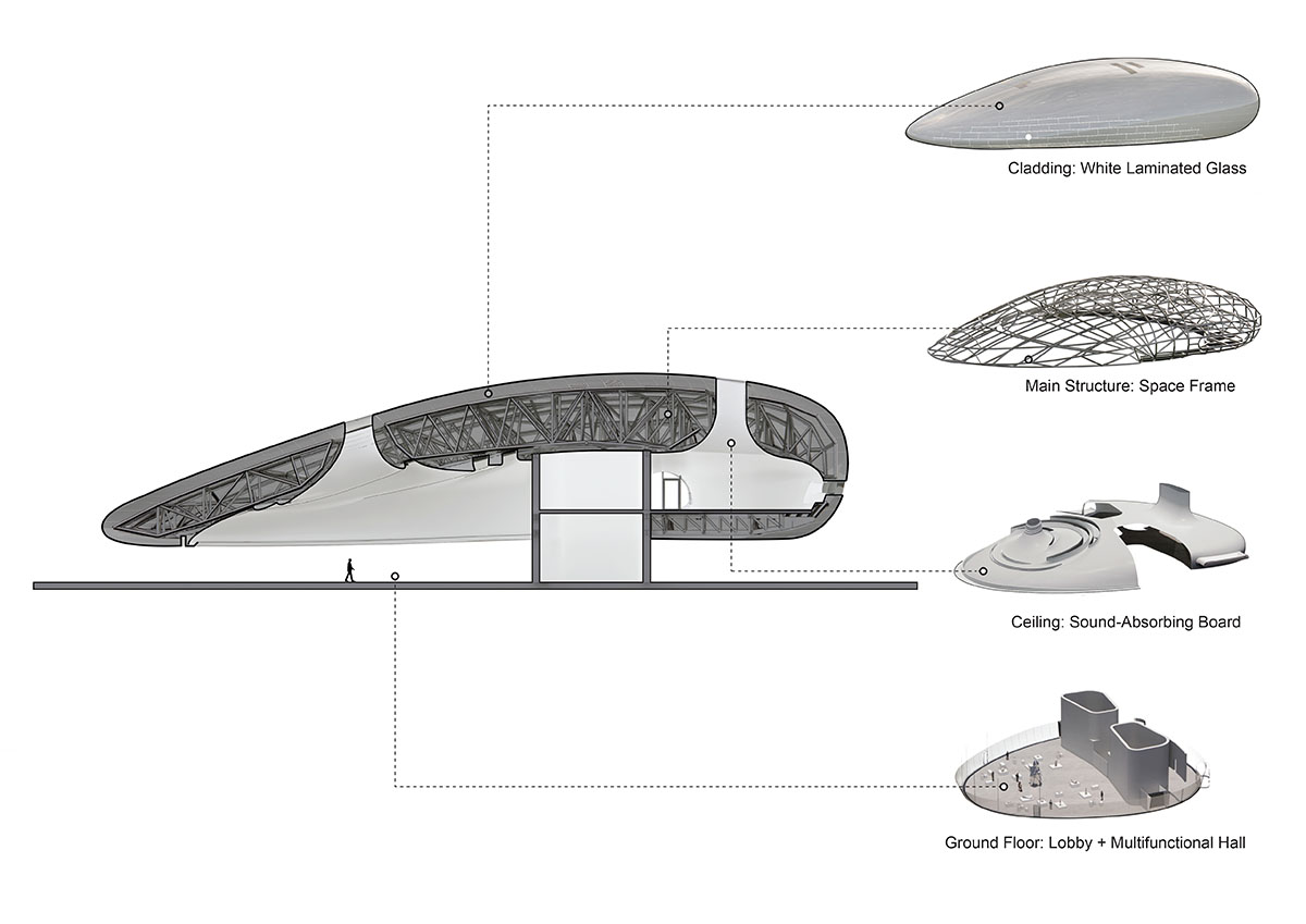 Construction is underwell on MAD's floating Aranya “Cloud
