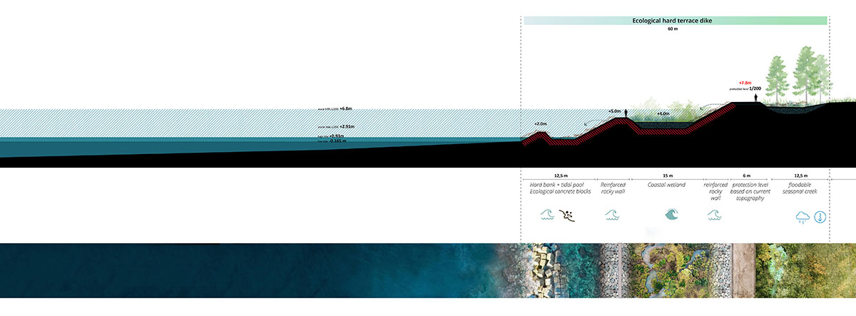 KCAP and Felixx win competition to 