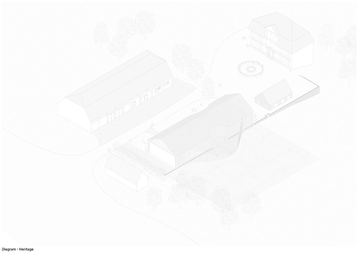 K&eacute;r&eacute; Architecture's first museum project in Europe, Museum Ehrhardt, breaks ground