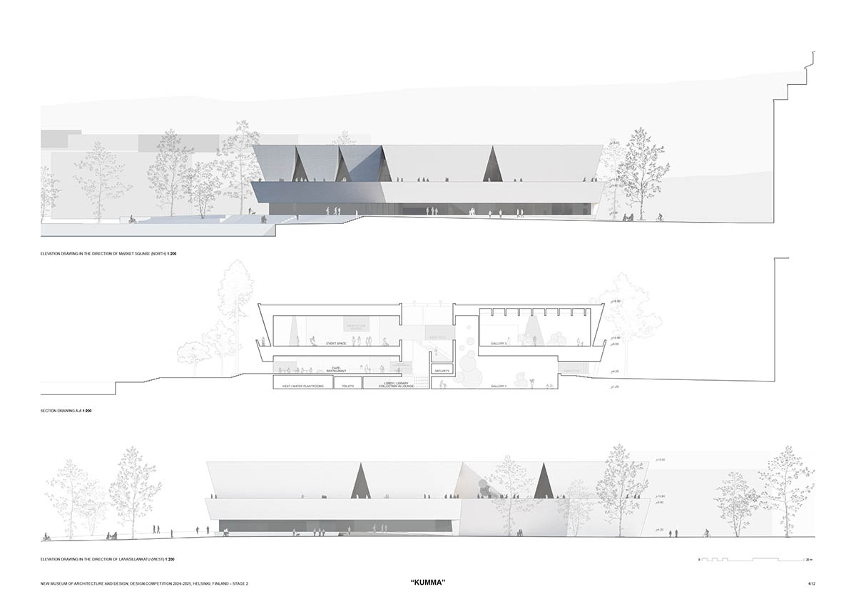 JKMM Architects selected to design New Museum of Architecture and Design in Helsinki