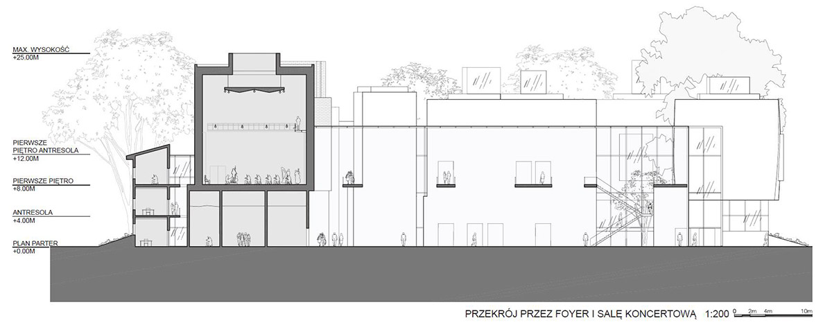 Frank Gehry to design new Krakow Academy of Music campus with windowless silver-looking volumes