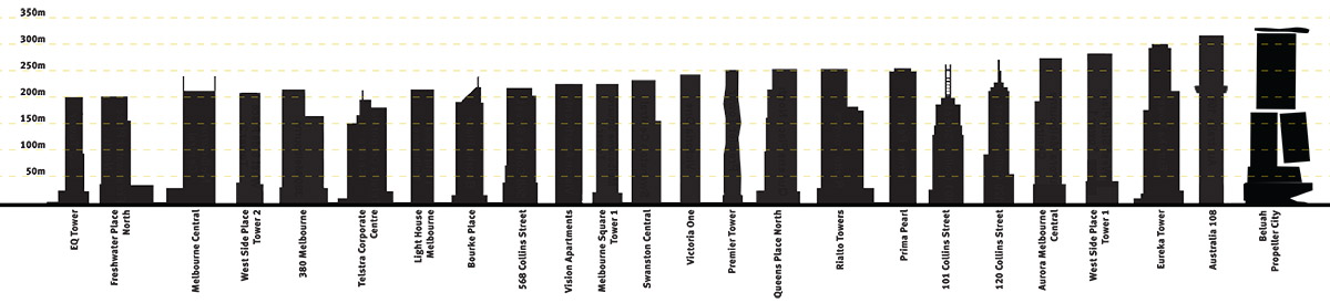 Coop Himmelb(l)au unveils design for 