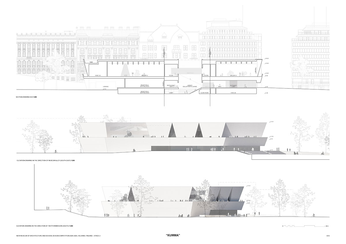 JKMM Architects selected to design New Museum of Architecture and Design in Helsinki