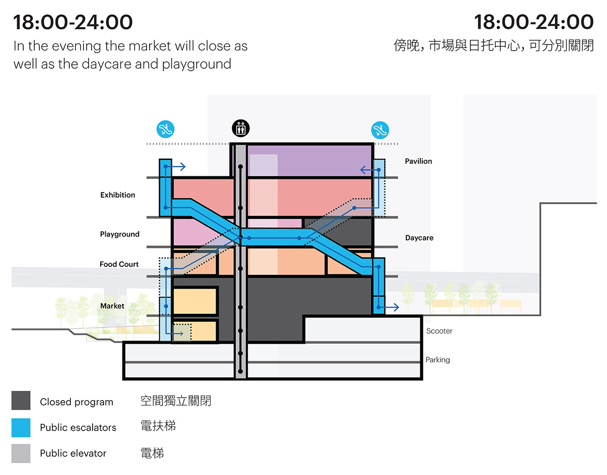 MVRDV challenges market typology with a translucent, colorful Market Cube in Zhubei, Taiwan