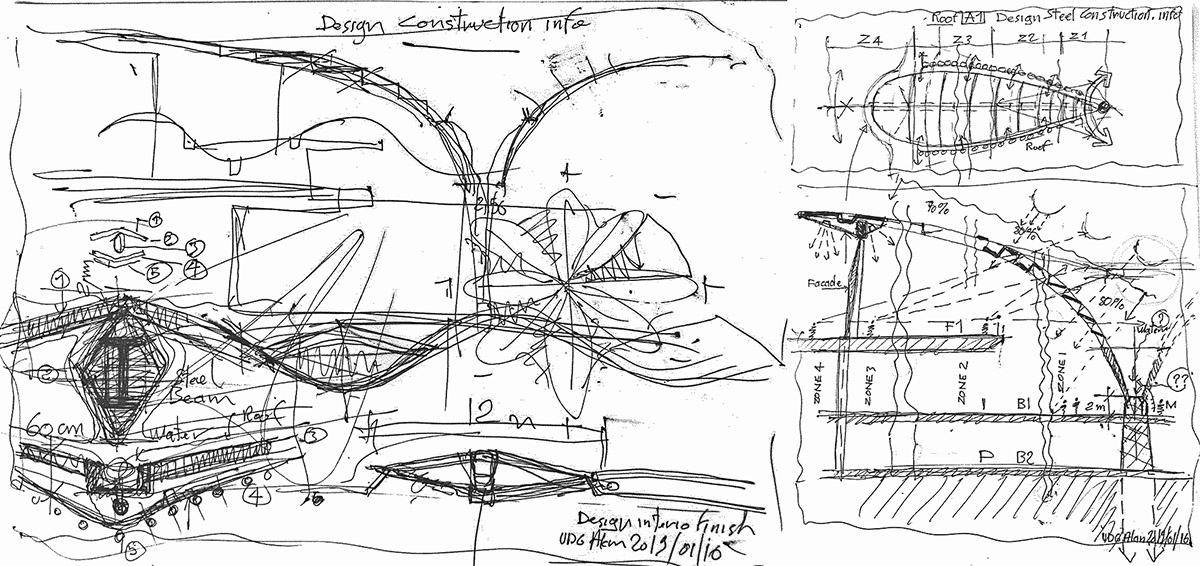 Shanghai United Design Group designs service center inspired by ...