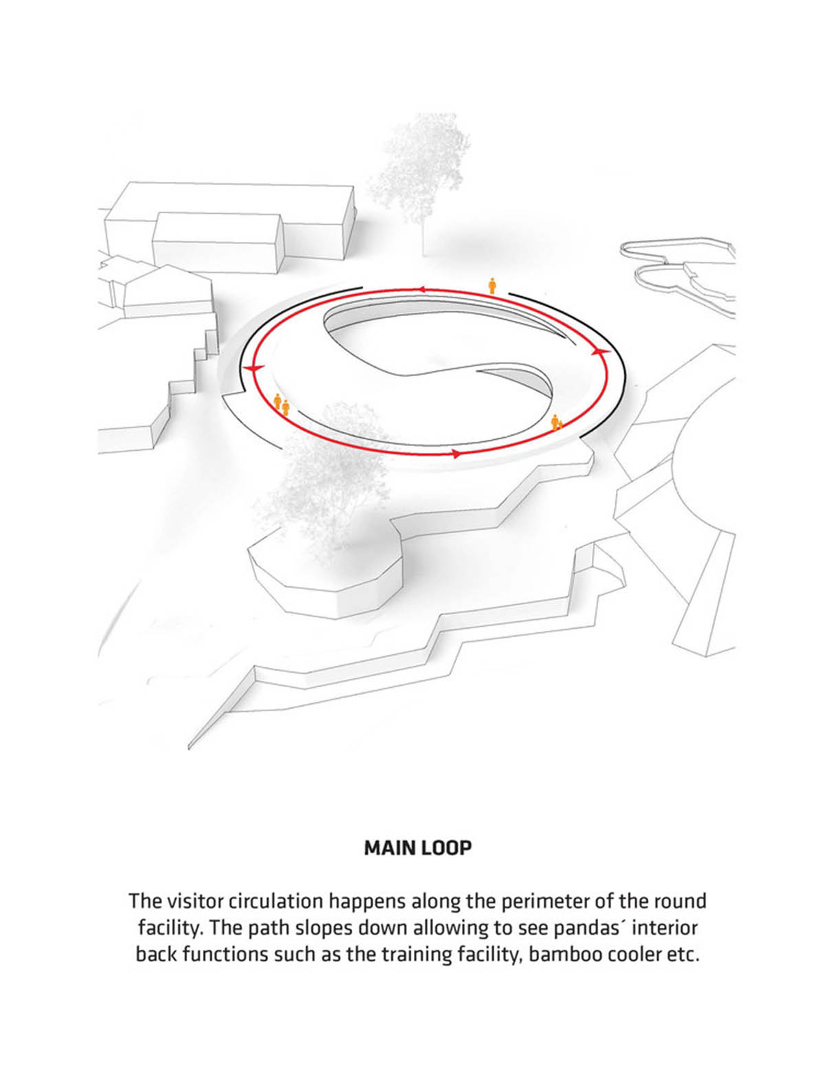BIG creates Mao Sun and Xing Er's natural habitat in their circular home of Panda House