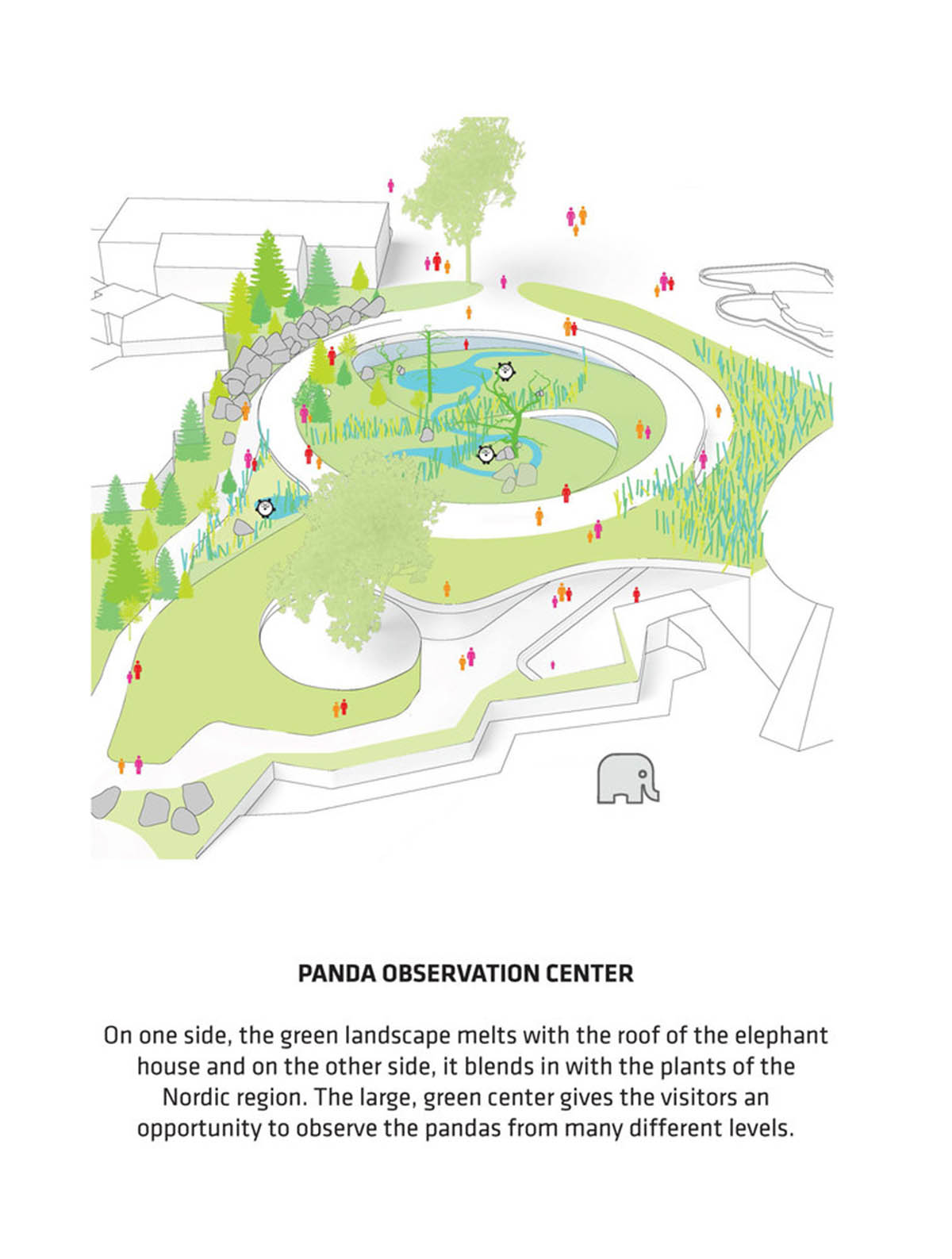 BIG creates Mao Sun and Xing Er's natural habitat in their circular home of Panda House