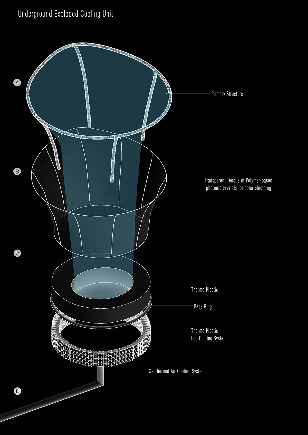 Reparametrize Studio re-generates smart outdoor urban spaces for extreme climates in Abu Dhabi