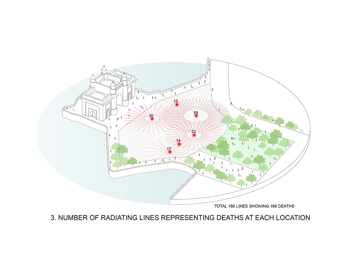 Winners Of The Taj Amity Pavilion Design Competition By Archdais