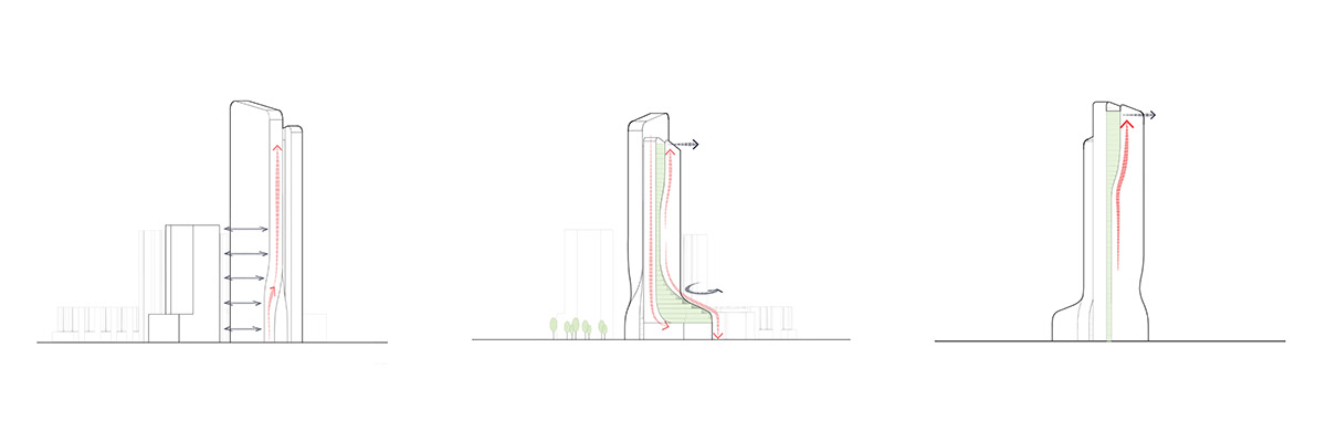 GWP Architects unveils design for Fengsheng 101 Tower in Guangzhou