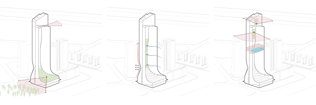 GWP Architects unveils design for Fengsheng 101 Tower in Guangzhou