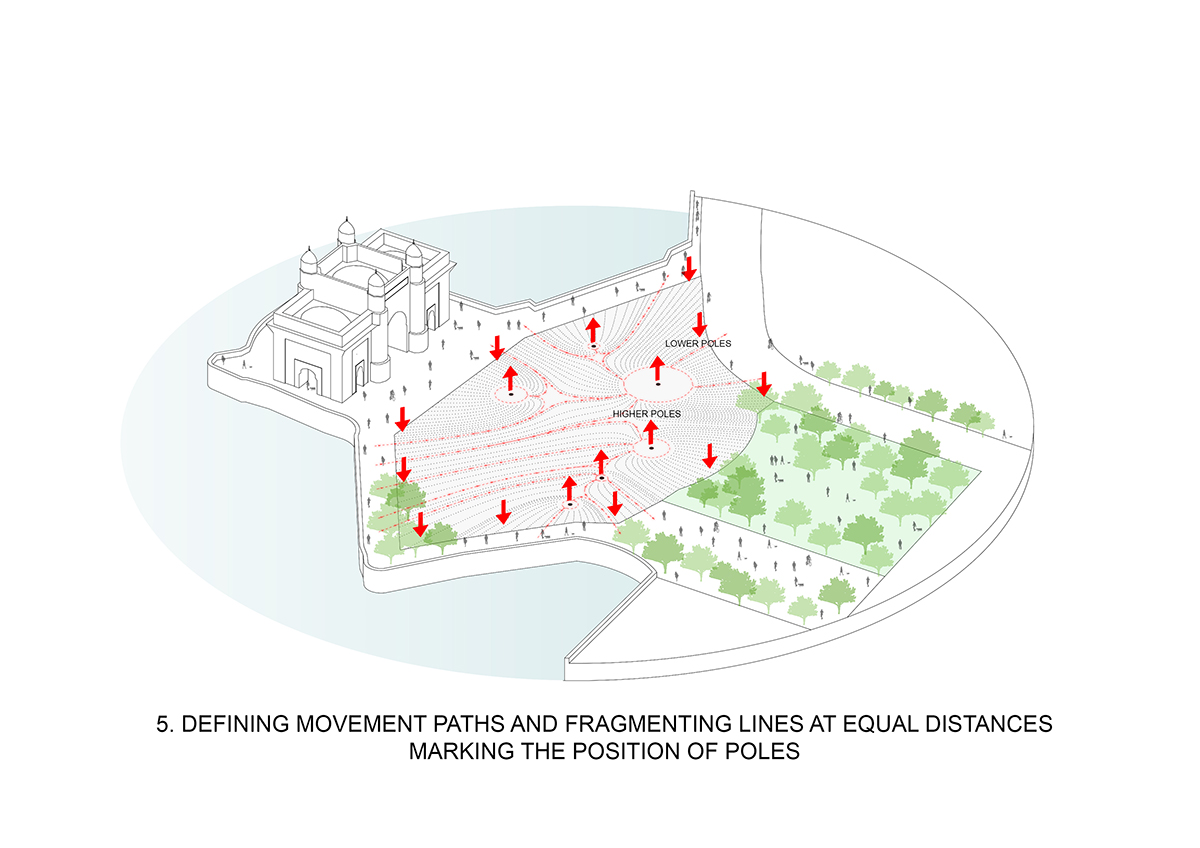 Winners Of The Taj Amity Pavilion Design Competition By Archdais