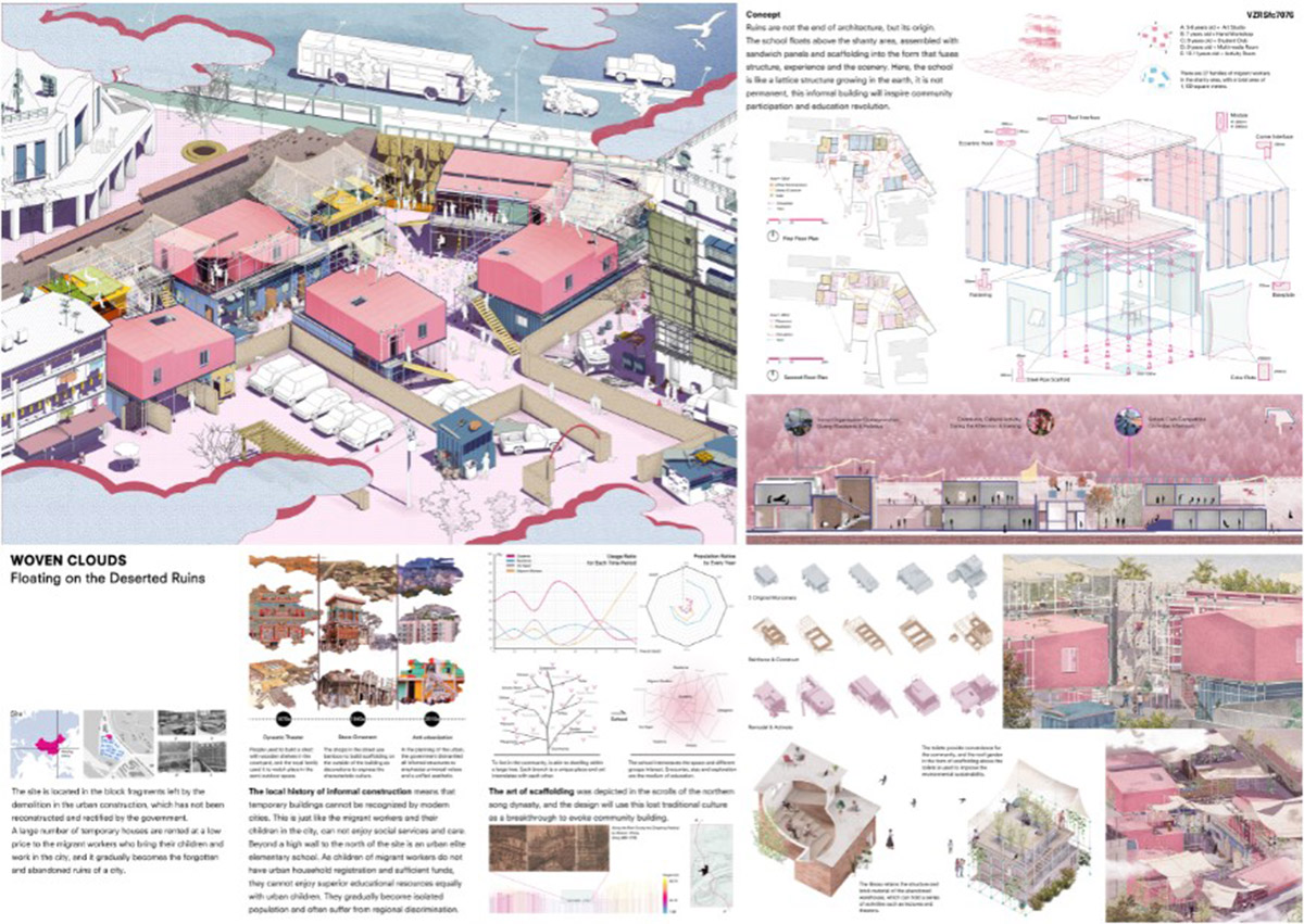 architectural design sheet formats