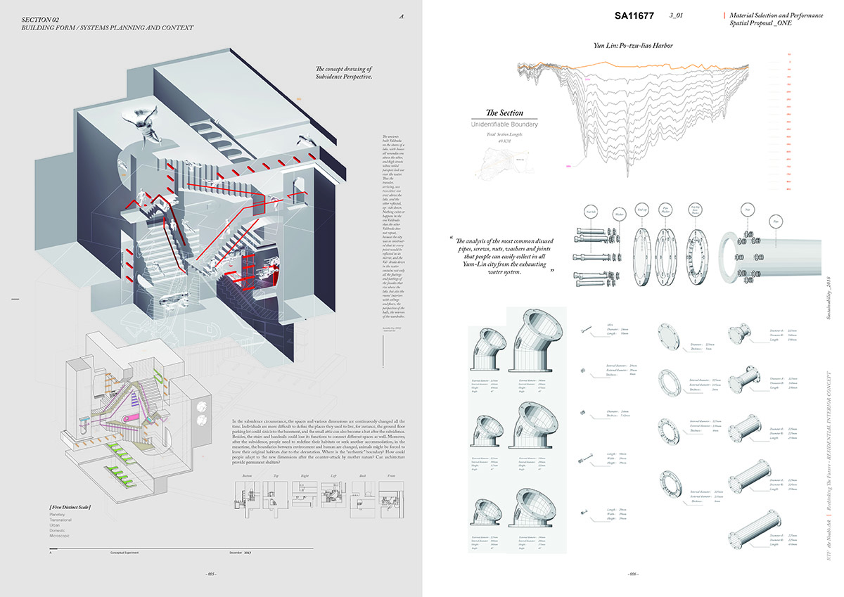 RTF Sustainability Awards announces winners for 2017
