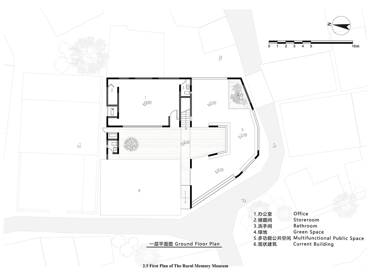 IARA rediscovers community with the Rural Memory Museum in Fengwu Village