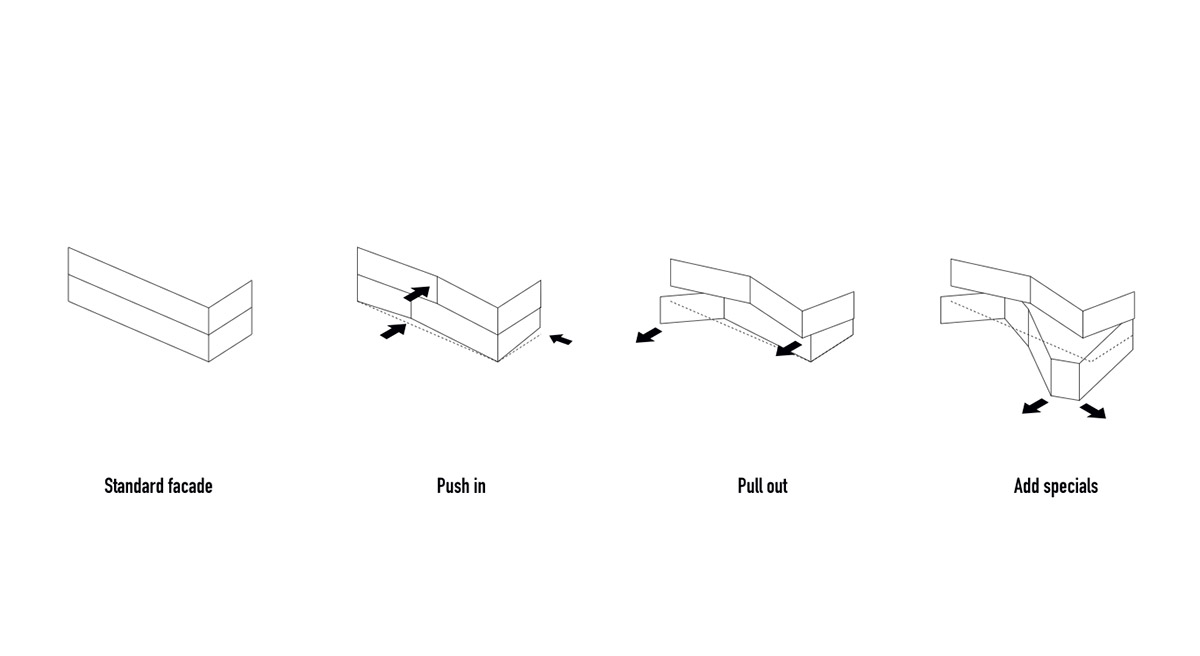 Construction started on MVRDV’s