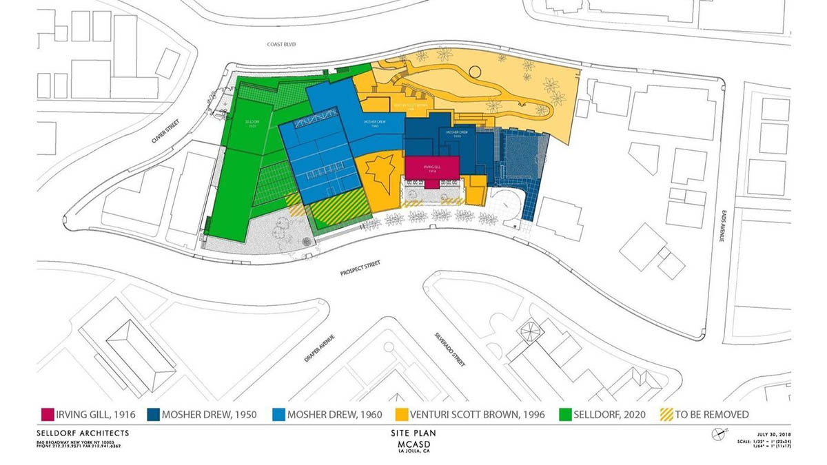 Architects and Preservationists sign petition to save Museum of Contemporary Art San Diego