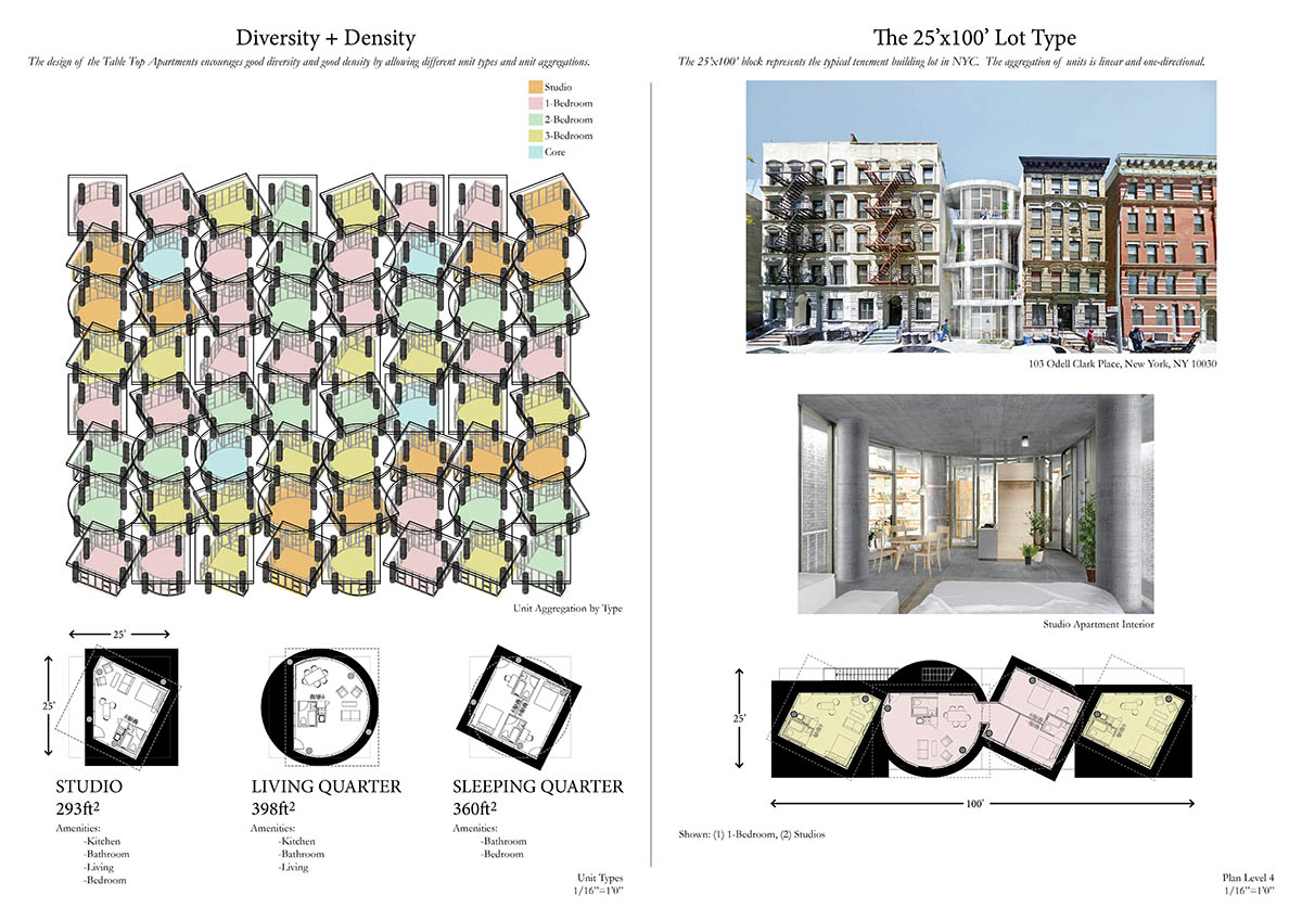 Winners announced for New York Affordable Housing Challenge competition