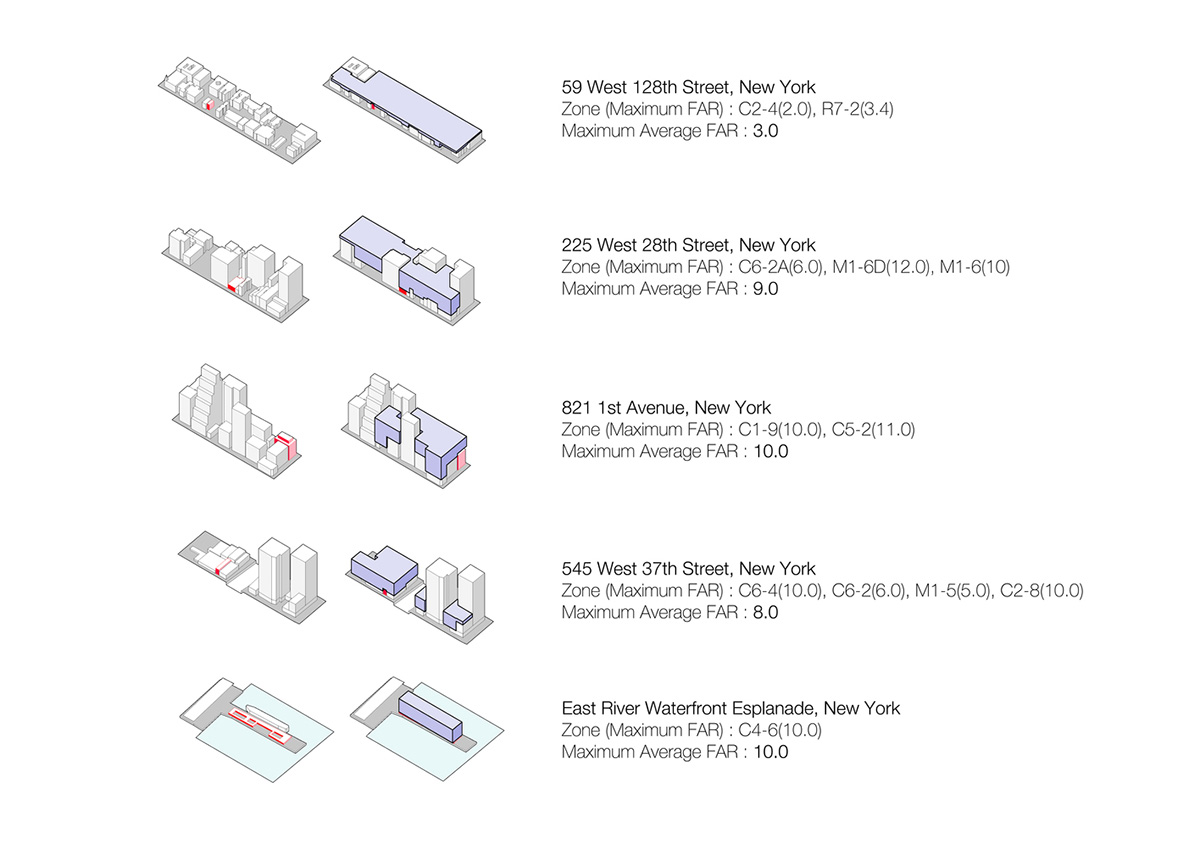 Beomki Lee and Chang Kyu Lee propose moveable city for New York’s abandoned air-right spaces