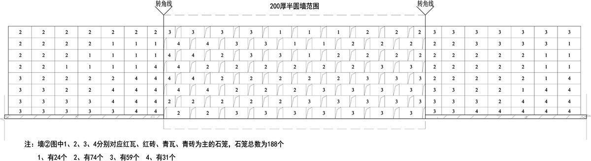 Public toilets have been elaborated in new aesthetic by Atelier cnS in Zuzhai village