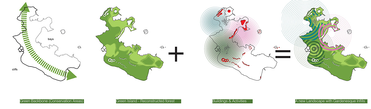 UNStudio reimagines Korean gardens with sinuous leisure island in South Korea