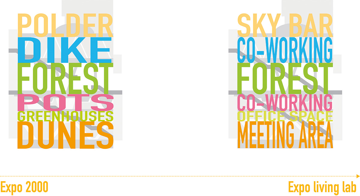 MVRDV to convert its former Expo 2000 Pavilion in Hannover into a co-working office building