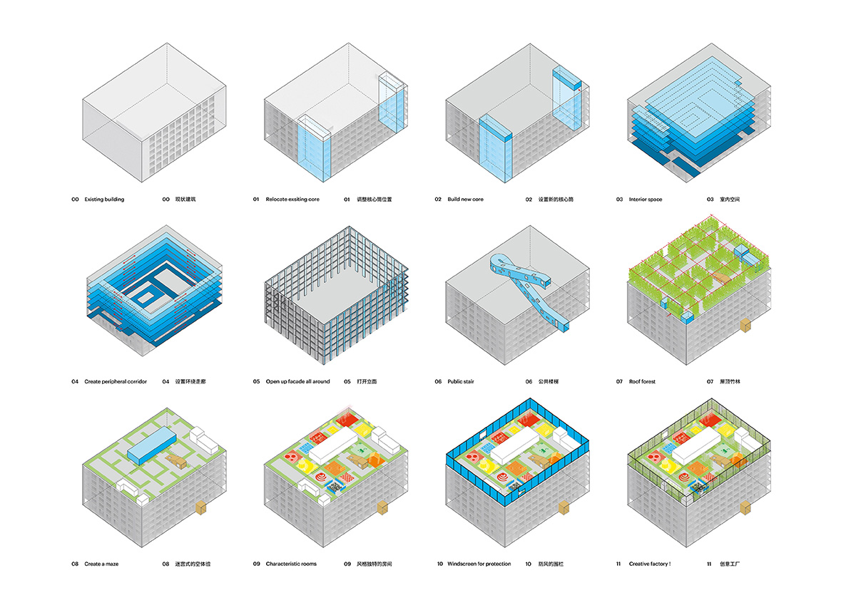 MVRDV transforms disused urban factory building into