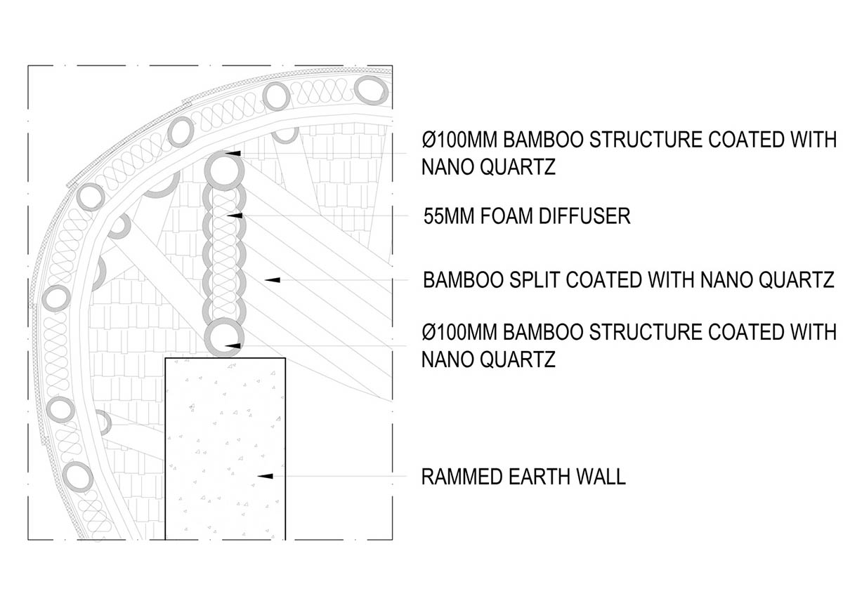Undulating bamboo roofs wrap this wellness retreat in a lush forest of Bali