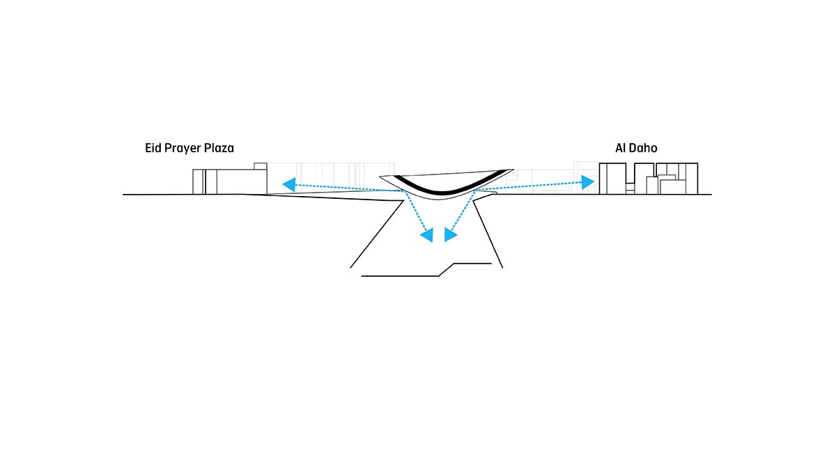 Snøhetta built a station that features a mirror-like overhang structure in Riyadh